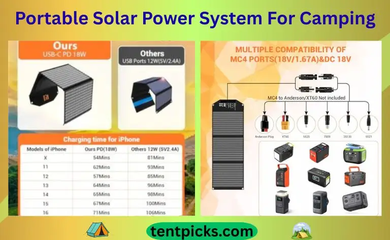 Best Portable Solar Power System For Camping