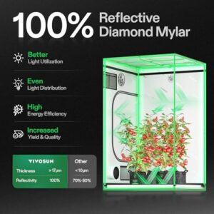 Vivosun Aeroflux Smart Grow Tent Heater Review