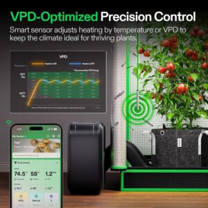 Vivosun Aeroflux Smart Grow Tent Heater Review