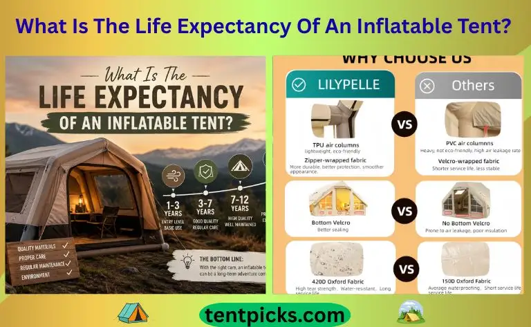 What Is The Life Expectancy Of An Inflatable Tent